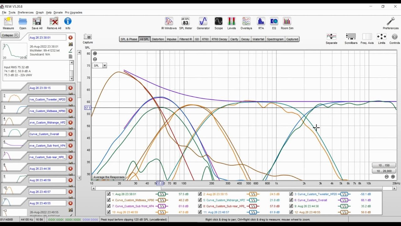 Tuning a 5 way system part six Level match YouTube