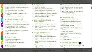 Explore IXL 5th Grade | Math, ELA, Science & More