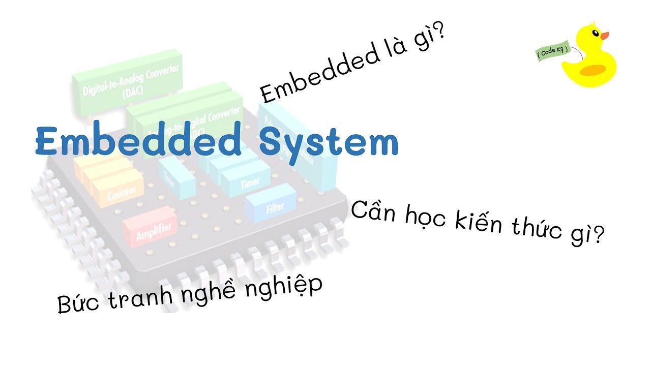 embedded computer  Update 2022  Tìm hiểu về Embedded Systems: Tổng quan, kiến thức cần học và bức tranh nghề nghiệp thời đại 4.0