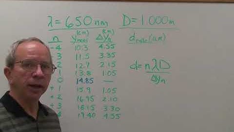 OP-TEC Course 1 Lab 1-5B1