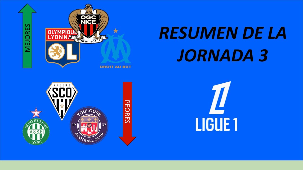 RESUMEN DE LA JORNADA 3 DE LA LIGA FRANCESA | PSG líder absoluto - YouTube