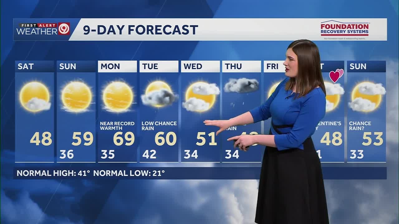 Slightly cooler today, then turning much warmer - YouTube