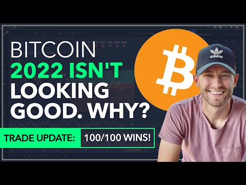 BITCOIN – 2022 ISN'T LOOKING GOOD. LONGS DROP OUT! [WE'RE 100/100 WINS!]