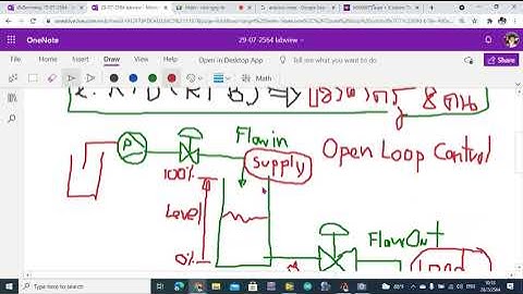 LabView Applied To Closed Loop Process Control Simulation 3 : Automatic Process Control Subject Ep05