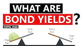 Yield meaning in Hindi | Yield का हिंदी में अर्थ | explained Yield in