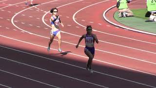 日本新記録 !   木南記念パラ女子(T13, T20, T38, T47) 400m 決勝　2020.10