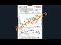 Instrument approach explained | KIOW RNAV (GPS) RWY 25￼