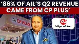 MD Aditya Khemka Explains Why CP Plus Has High Profitability &amp; How It Will Push Revenue Above 90%