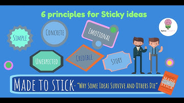 Made to Stick by Dan & Chip Heath: Animated Book Summary