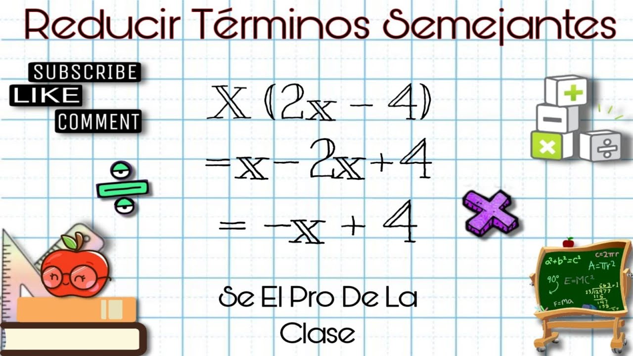 Eliminar signos de agrupación y reducir terminos semejantes - YouTube