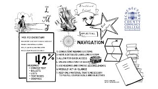 Navigation and Online Courses