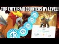 TOP ENTEI RAID COUNTERS BY LEVEL IN POKEMON GO! PREP FOR LEGENDARY RAID
DAY