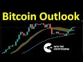 Bitcoin Outlook (Also Celebrating 500,000 Subscribers!)