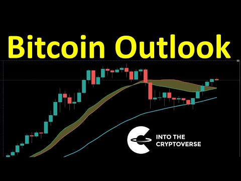 Bitcoin Outlook (Also Celebrating 500,000 Subscribers!)