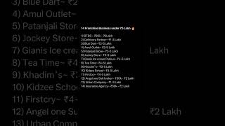 14 Franchise Businesses Under ₹5 Lakh 💸🔥 | Start Your Own Business