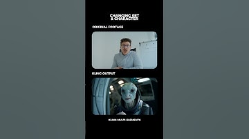 No Reshoots Needed: Swap Characters & Sets in Post with This AI Tool!