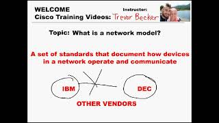 200-301 CCNA TRAINING | Video 7: What is a network model? | Free Cisco Training Videos