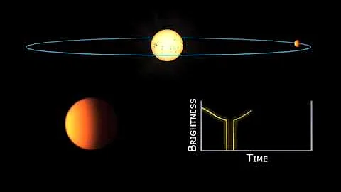 Kepler - HATP7 Light Curve - Sara Seager 02 - Curv...