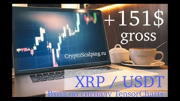 +151$ за 90 минут по сигналу с TensorCharts