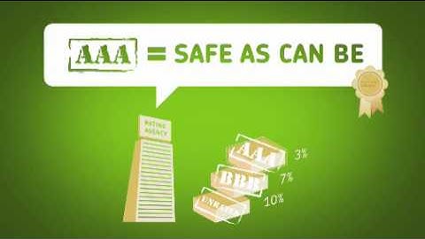 The Crisis of Credit Visualized - Vietnamese subtitle