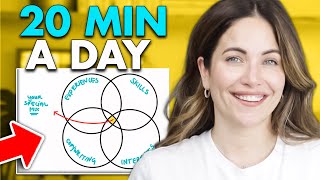 Get More Clients In 20 Mins/Day