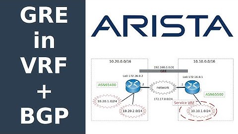 GRE tunnel in VRF with BGP on Arista switch explained with example
