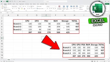 How to Autofit Column Width in Excel