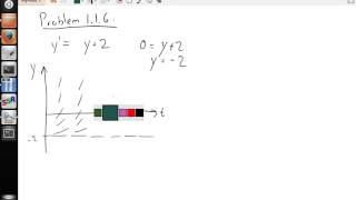 Boyce and DiPrima: Problem 1.1.6 (10th ed.) -- Direction Field