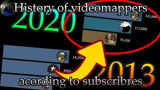 History Of Videomappers By Subscribers Every Day 2009 - 2020 Pogkpp