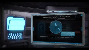 Interim Credentials Program: Gamifying Curriculum and Sparking an Interest in the Trades