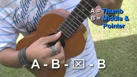 Uke Minutes 36 - 3 Finger Chunk