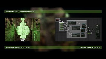 Matrix Material Parallax Occlusion | Unreal Engine