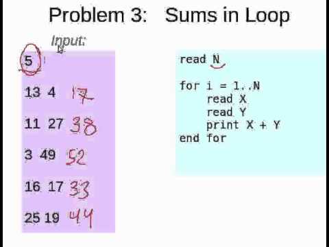 Problem # 3: Sums in Loop - YouTube