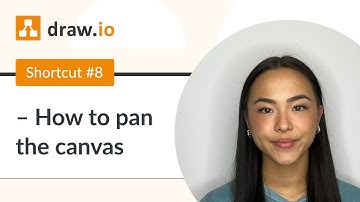Shortcut #8 - How to pan the canvas in draw.io for Atlassian Confluence and Jira