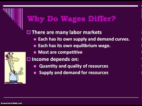 why is the demand of labor a derived demand essay Why is labor demand called a derived demand from what is it derived if demand for the product increases, what happens to the labor demand in that industry. why is the demand of labor a derived demand essay Why is labor demand called a derived demand from what is it derived if demand for the product increases, what happens to the labor demand in that industry.