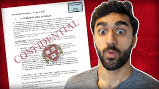 How Does Harvard Evaluate Applicants? (Secret Rating Scale)