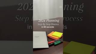 2024 Planning in 60 Seconds
2024 Planning in 60 Seconds 2024 Planning in 60 Seconds