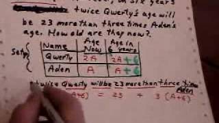 Solving an age - type word problem