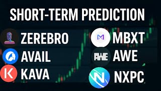 Kava usdt | $KAVA