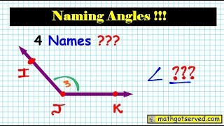 1.4 a Geometry How to Classify angles AROSRF Acute Right Straight