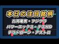 【本日の注目銘柄&日経平均展望 】古河電気工業・フジクラ・パワーエックス・テスHD・テラドローン・アストロスケール