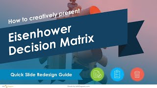 PowerPoint Tips: Eisenhower Matrix for Better Decision