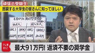 受験生・大学生必見!「最大91万円!返済不要の奨学金」を分かりやすく解説【テレ東 官邸キャップ篠原裕明の政治解説】（2022年2月4日）