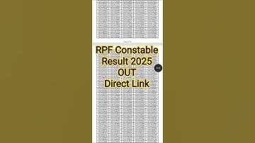 RPF Constable Result 2025 Kaise Check Kere ? How To Check RPF Constable Result 2025 Kaise Dheke