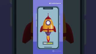 Docker Scaling Explained | Scale Containers Easily #shorts