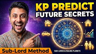 Step by Step Guide to Predicting Events Using KP Astrology Systems