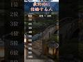 最終的に結婚する人　#占い #恋愛占い #恋愛運 #縁結び #金運 #開運 #スピリチュアル