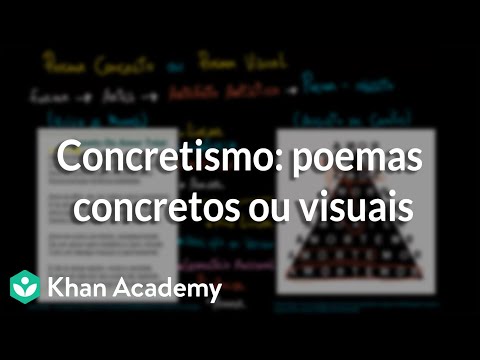 Concretismo: poemas concretos ou visuais