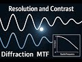 Computer Vision: Image Resolution and Contrast