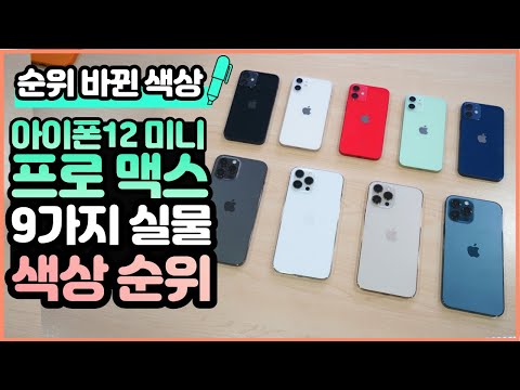 iPhone 12 <strong>mini</strong> / <strong>Pro</strong> Max Color